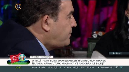 Rusya - Ukrayna Gerilimi