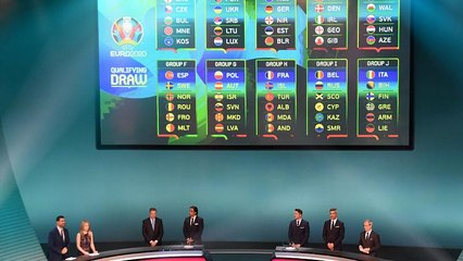 La suerte sonríe a España en el sorteo de la Eurocopa 2020