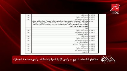 #الحكاية | الجمارك تكشف حقيقة زيادة أسعار الكمبيوترات في مصر