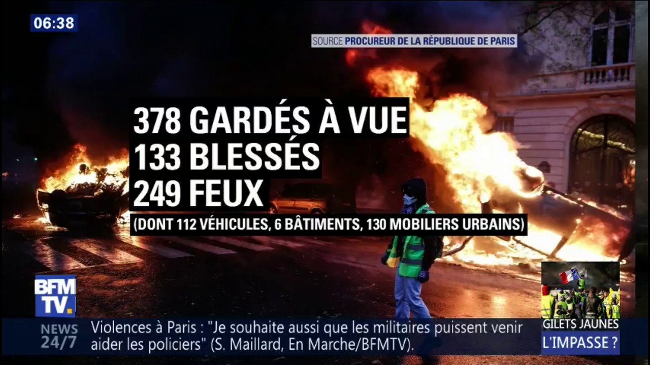 Casseurs: Qui sont-ils ? Que risquent-ils ?