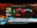 กรมทรัพยากรธรณีฯ พบ 2 โพรงใหม่ เข้าถ้ำหลวง หวังเชื่อมเส้นทางค้นหา 13 ชีวิต - เข้มข่าวค่ำ