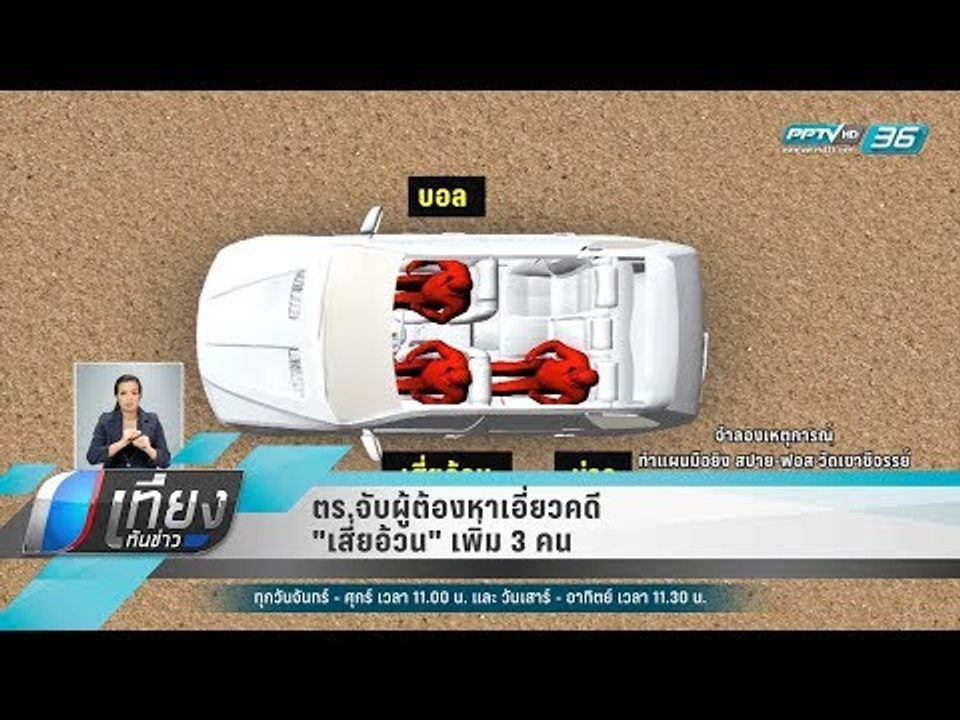 ตร.จับผู้ต้องหาเอี่ยวคดี "เสี่ยอ้วน" เพิ่ม 3 คน...