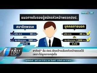 สาทิตย์” ลั่น ปชป.เปิดกว้างเลือกหัวหน้าพรรคได้ เพราะไม่ผูกขาดกลุ่มใด - เข้มข่าวค่ำ