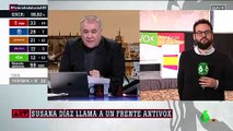 Vox impide a laSexta preguntar en rueda de prensa