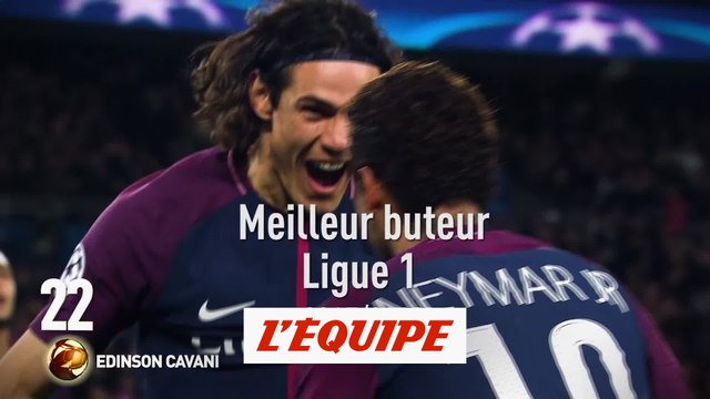 Edinson Cavani (Paris-SG) classé 22e - Foot - Ballon d'Or