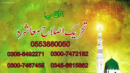 Hazrat Imam Hussain (RA) and Ahlu al Bayt ki Shan Bayan by Hazrat Peer Syed M Ajmal Raza Qadri Sab