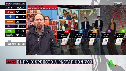 Entrevista a Iglesias en el que llama "basura" a Eduardo Inda