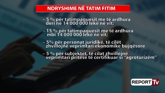 Buxheti 2019/ Ndryshojnë 4 ligje të paketës fiskale, ulet tatim-fitimi dhe rriten pagat