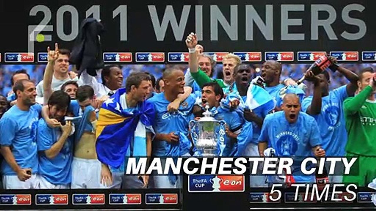 Teams with the most FA Cup wins ever