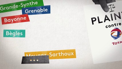 Emissions de CO2 : des associations veulent attaquer Total en justice