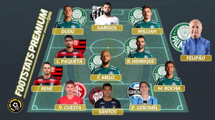 Seleção estatística do Campeonato Brasileiro 2018 feita pelo Footstats