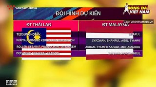 Nhận định bóng đá bán kết lượt về AFF Cup 2018: Thái Lan vs Malaysia