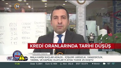 Kredi oranlarında tarihi düşüş