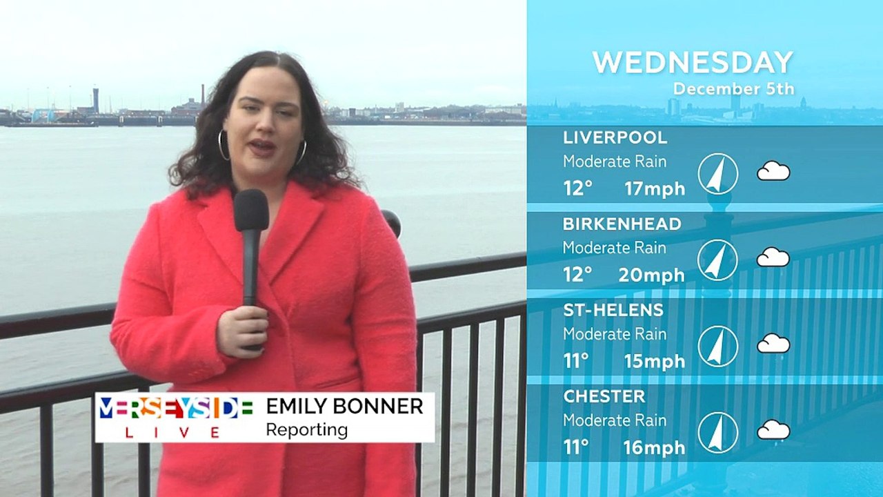 WEATHER: December 5th 2018