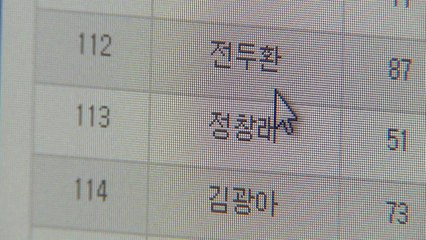전두환·최유정 포함 세금 고액체납자 7천여 명 공개 / YTN