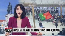 S. Korean travelers' interest towards Portugal, Hungary rises