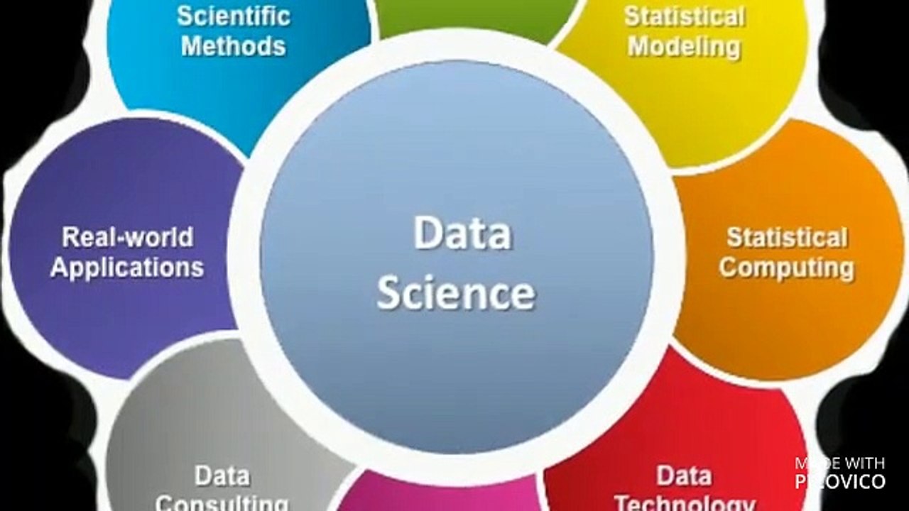 Best Data Scientist Training institute in noida-delhi