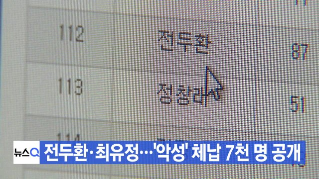 [YTN 실시간뉴스] 전두환·최유정...'악성' 체납 7천 명 공개 / YTN