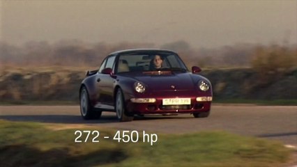Porsche 911 (993) 1993-1998