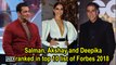 Salman, Akshay and Deepika ranked in top 10 list of Forbes 2018