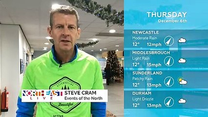 WEATHER: December 6th 2018