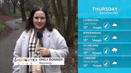 WEATHER: December 6th 2018