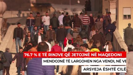 Rreth 80% e të rinjve dëshirojnë të braktisin vendin