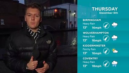 WEATHER: December 6th 2018