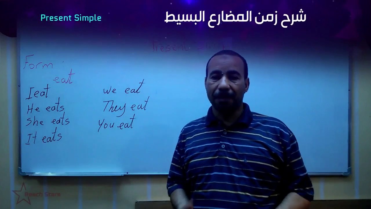 زمن المضارع البسيط مما يتكون واستخداماته والكلمات الداله عليه وحالة النفى شرح بالتفصيل