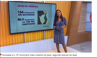 Como e viver em uma das cidades mais violentas do Brasil