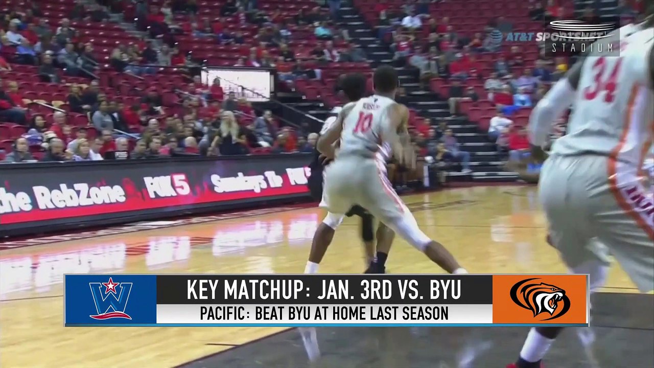 Pacific Basketball 2018-19 WCC Outlook