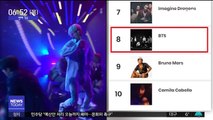 [투데이 연예톡톡] 방탄소년단, 빌보드 '톱 아티스트' 8위