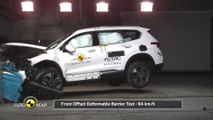 Hyundai Santa Fe - Crash Tests 2018