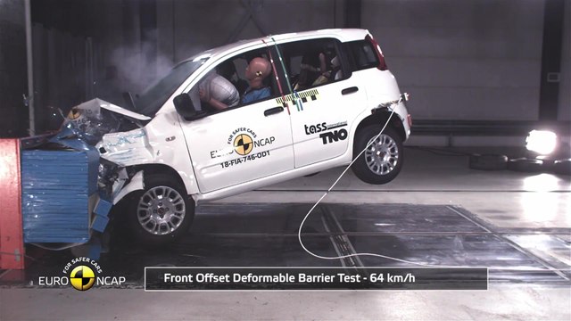 Fiat Panda - Crash Tests 2018