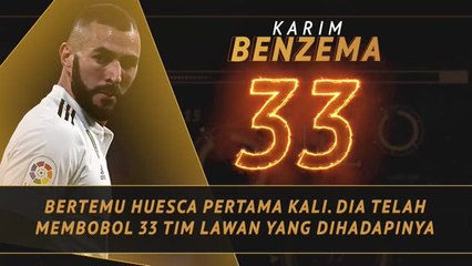 Fantasy Hot Or Not - Benzema Ingin Perbarui Rekor Golnya