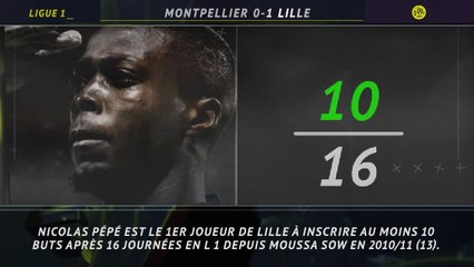 Ligue 1 - 5 choses à retenir de la 16e j.