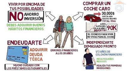 Errores financieros que te llevan a la ruina