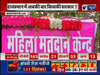 Telangana & Rajasthan Assembly Elections 2018: राजस्थान, तेलंगाना में वोटिंग पर बड़ी कवरेज