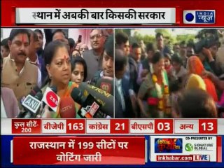 Rajasthan Election 2018: राजस्थान में 199 सीटों पर सुबह 8 बजे से वोटिंग