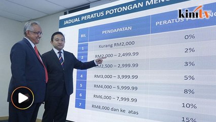 PKR Youth: Review PTPTN's new loan repayment plan