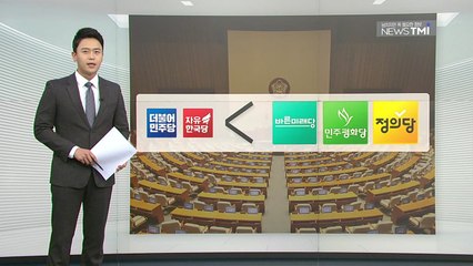 [뉴스큐 TMI] "정당 득표율이 먼저"‥'연동형 비례대표제'는? / YTN