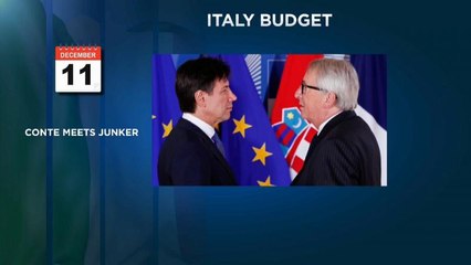 Manovra, parte la corsa contro la procedura d'infrazione