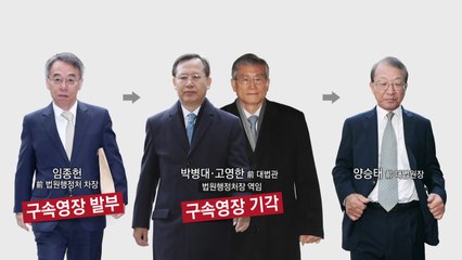 국회 본회의 열려...'유치원 3법' 다시 논의 / YTN