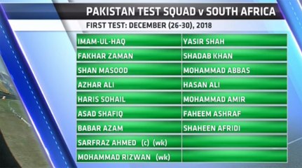 PCB announces squad for South Africa tour