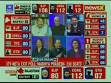 Watch: Rajasthan, Telangana, Chhattisgarh, Mizoram, MP iTV-Neta-NewsX Exit Polls 2018 | Part 2