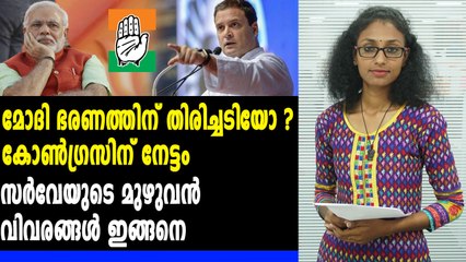 എക്സിറ്റ് പോൾ ഫലങ്ങൾ | EXIT POLL RESULT 2018 | OneIndia Malayalam