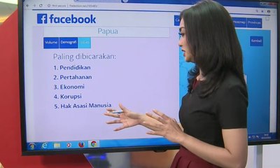 Insiden Penembakan di Papua Jadi Sorotan Warganet