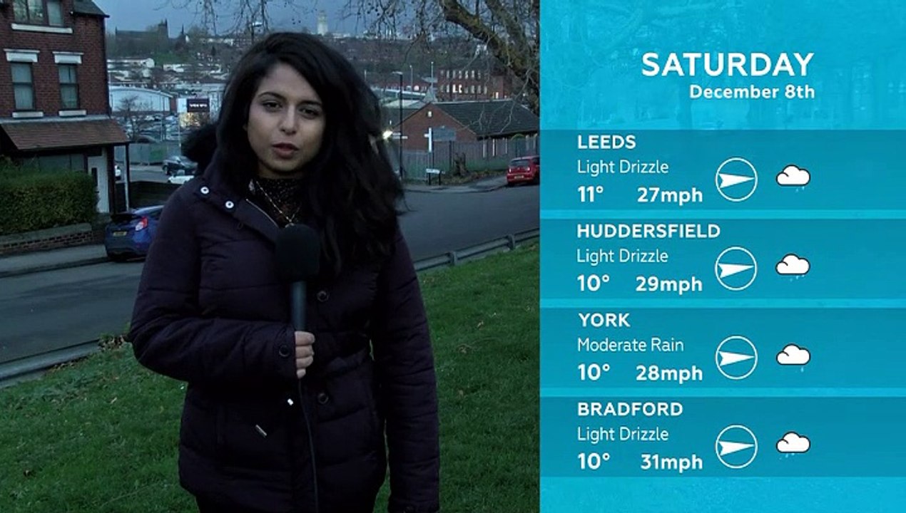 WEATHER: December 8th 2018