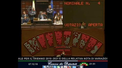 Manovra: passa la fiducia alla Camera con 330 sì