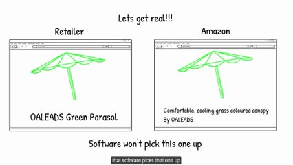 OALEADS | A bit about scaling your Arbitrage business